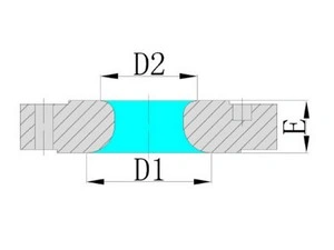 Bebibir Pengurang Berlapis Kaca