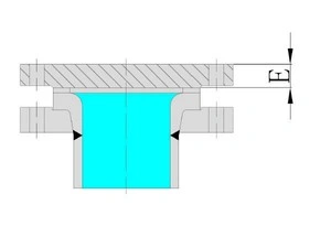 Bebibir Buta Berlapis Kaca